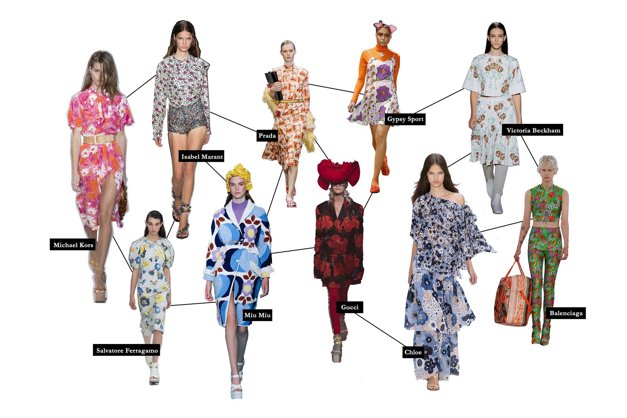 Spring / Summer'17 trends - Left to Right: Gucci, Fendi, Louis Vuitton, Bottega Veneta, Stella McCartney, Alexander Wang, Tibi, Balenciaga, Balmain, Proenza Schouler, Louis Vuitton, Christian Dior | Fashion magazine | Fashion magazine in India | Online fashion magazine | Online fashion magazine in India | Indian fashion magazine