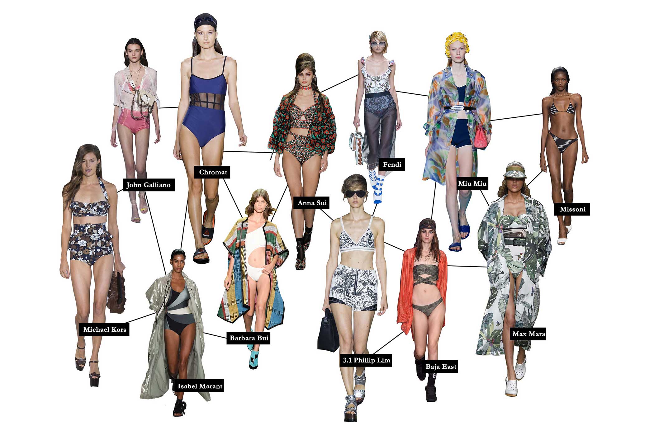Spring / Summer'17 trends - Left to Right: Gucci, Fendi, Louis Vuitton, Bottega Veneta, Stella McCartney, Alexander Wang, Tibi, Balenciaga, Balmain, Proenza Schouler, Louis Vuitton, Christian Dior | Fashion magazine | Fashion magazine in India | Online fashion magazine | Online fashion magazine in India | Indian fashion magazine